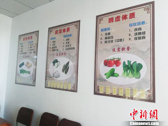 “互聯(lián)網＋中醫(yī)藥”有了“發(fā)展路線圖”-拓德科技中醫(yī)體質辨識系統(tǒng)